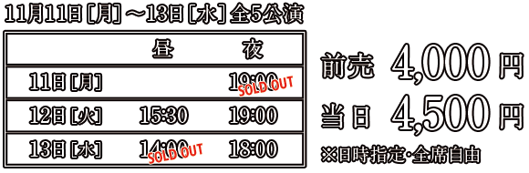 1111mn`13mnS5 1111mn19F00
1112m΁n15F00
1112m΁n19F00
1113mn13F00
1113mn17F00
O 4,000~  4,500~wESȎR